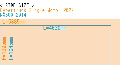 #Cybertruck Single Motor 2022- + NX300 2014-